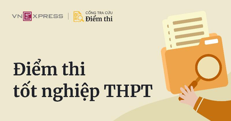 Tra cứu điểm thi toán 2023